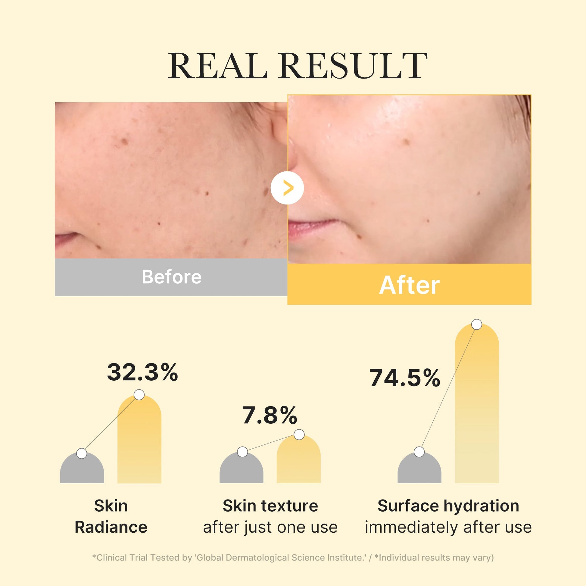 medicube Kojic Acid Turmeric Brightening Gel Mask application