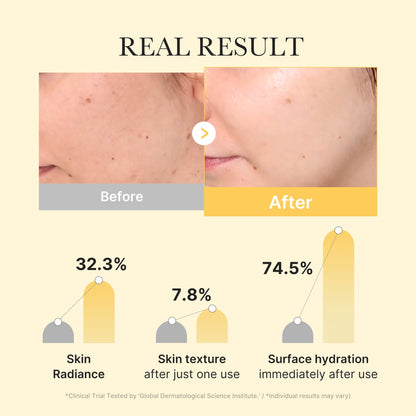 medicube Kojic Acid Turmeric Brightening Gel Mask application