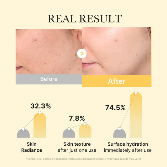medicube Kojic Acid Turmeric Brightening Gel Mask application